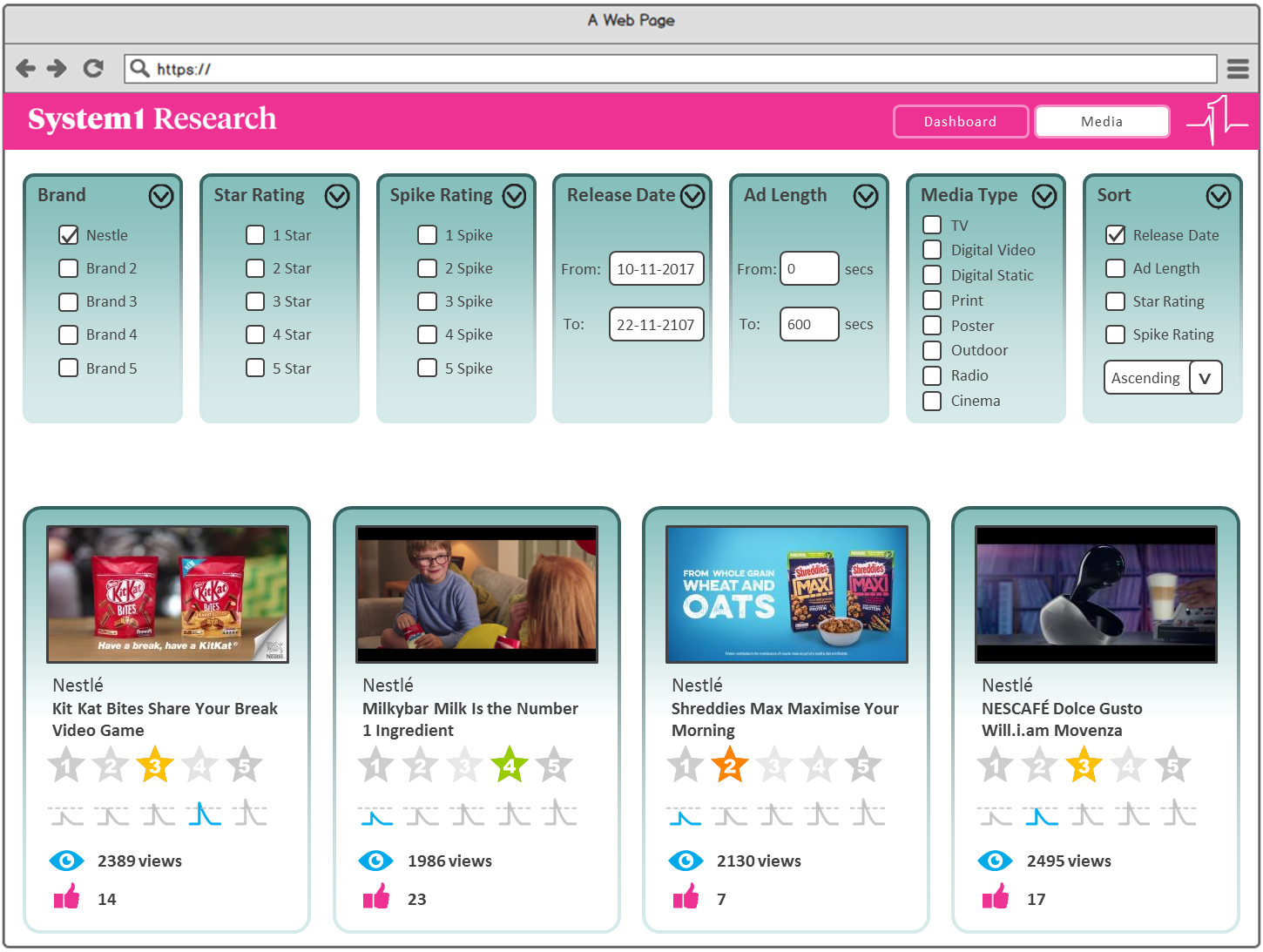Short Term Sales, Long Term Profits: 5 Ways To Get The Most From Your Digital Content