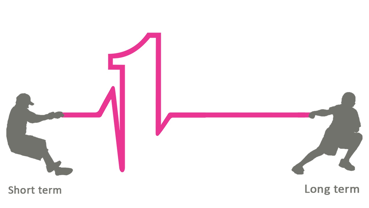 Short Term Sales, Long Term Profits: 5 Ways To Get The Most From Your Digital Content