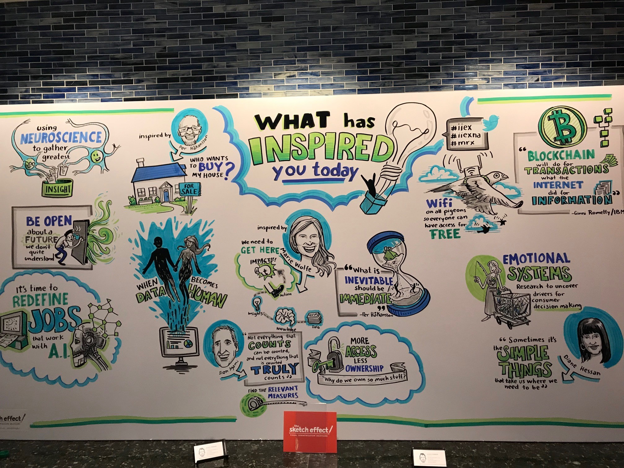 Five Things We Learned At IIeX