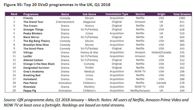 A Crucial Snapshot Of Media Change A Crucial Snapshot Of Media Change