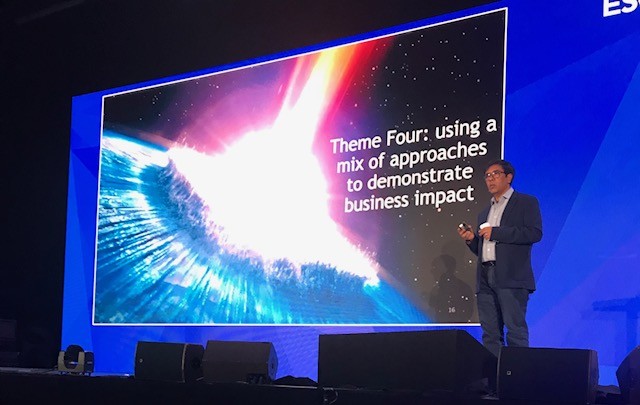 Six Big Insight Trends From ESOMAR