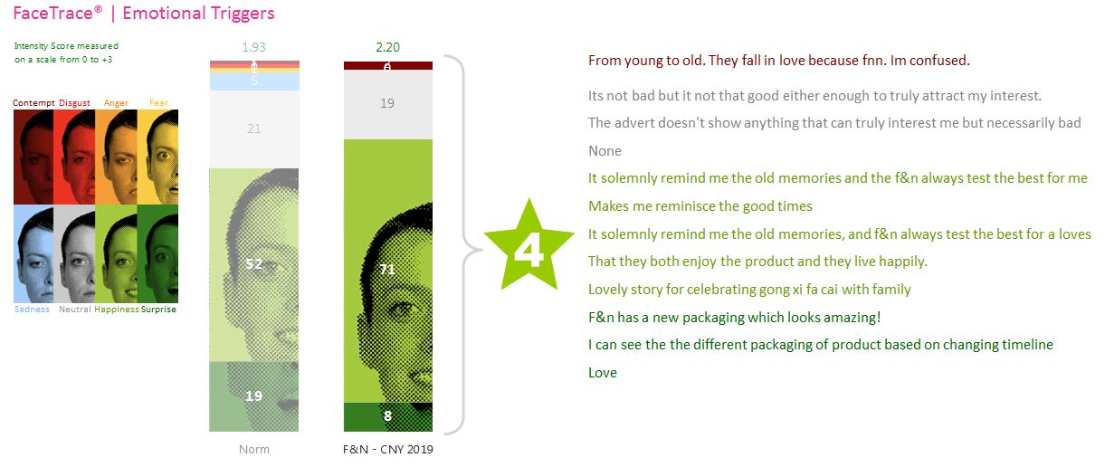 Heartwarmer Or Tear-Jerker? The Storyteller's Dilemma Heartwarmer Or Tear-Jerker? The Storyteller's Dilemma