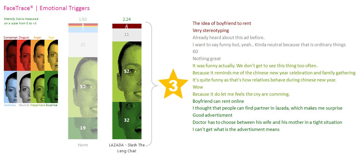 Heartwarmer Or Tear-Jerker? The Storyteller's Dilemma Heartwarmer Or Tear-Jerker? The Storyteller's Dilemma