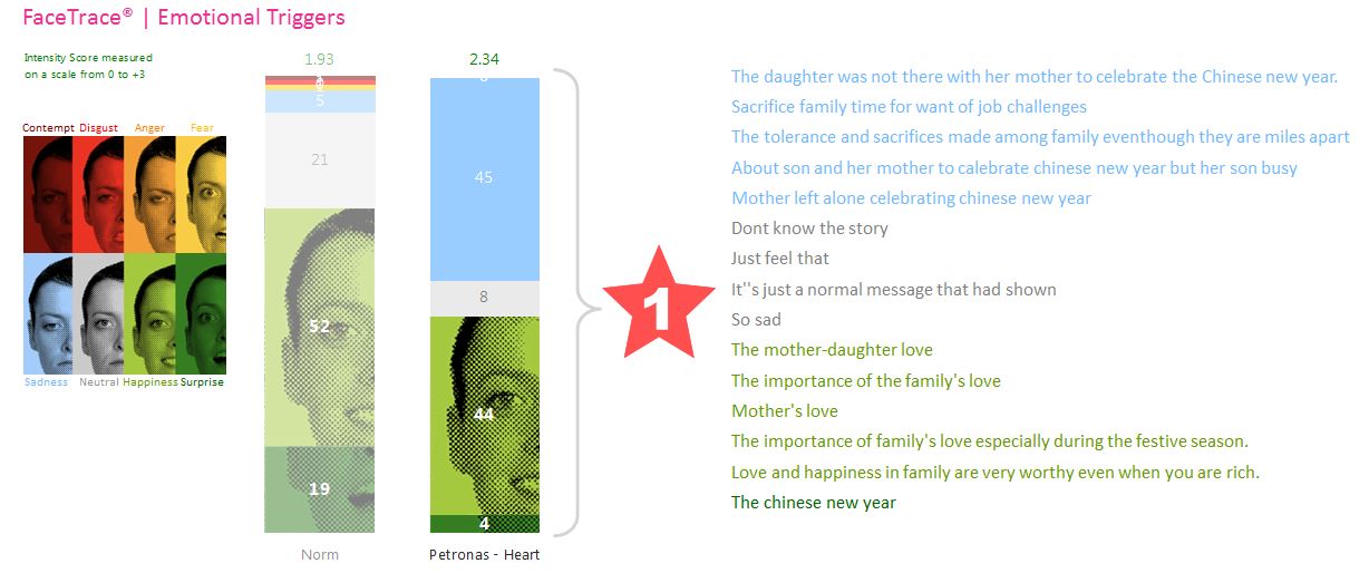 Heartwarmer Or Tear-Jerker? The Storyteller's Dilemma Heartwarmer Or Tear-Jerker? The Storyteller's Dilemma