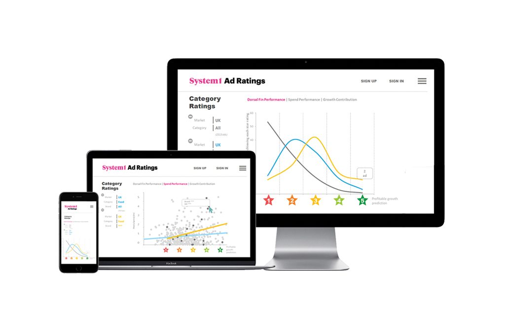 AdRatings 1 AdRatings 1