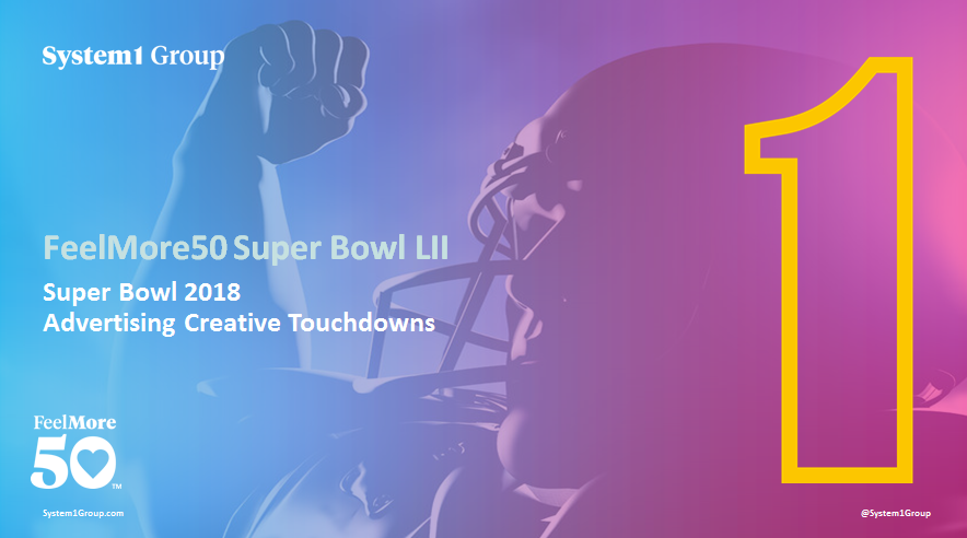 FeelMore50 Super Bowl 2018: Advertising Creative Touchdowns