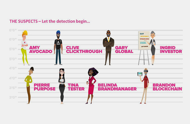 System1 At Impact 2019: Who Killed Effectiveness? System1 At Impact 2019: Who Killed Effectiveness?