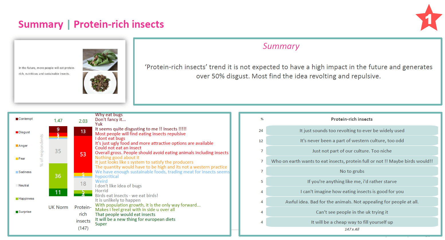 Why We Sent Clients Roast Crickets For Christmas Why We Sent Clients Roast Crickets For Christmas