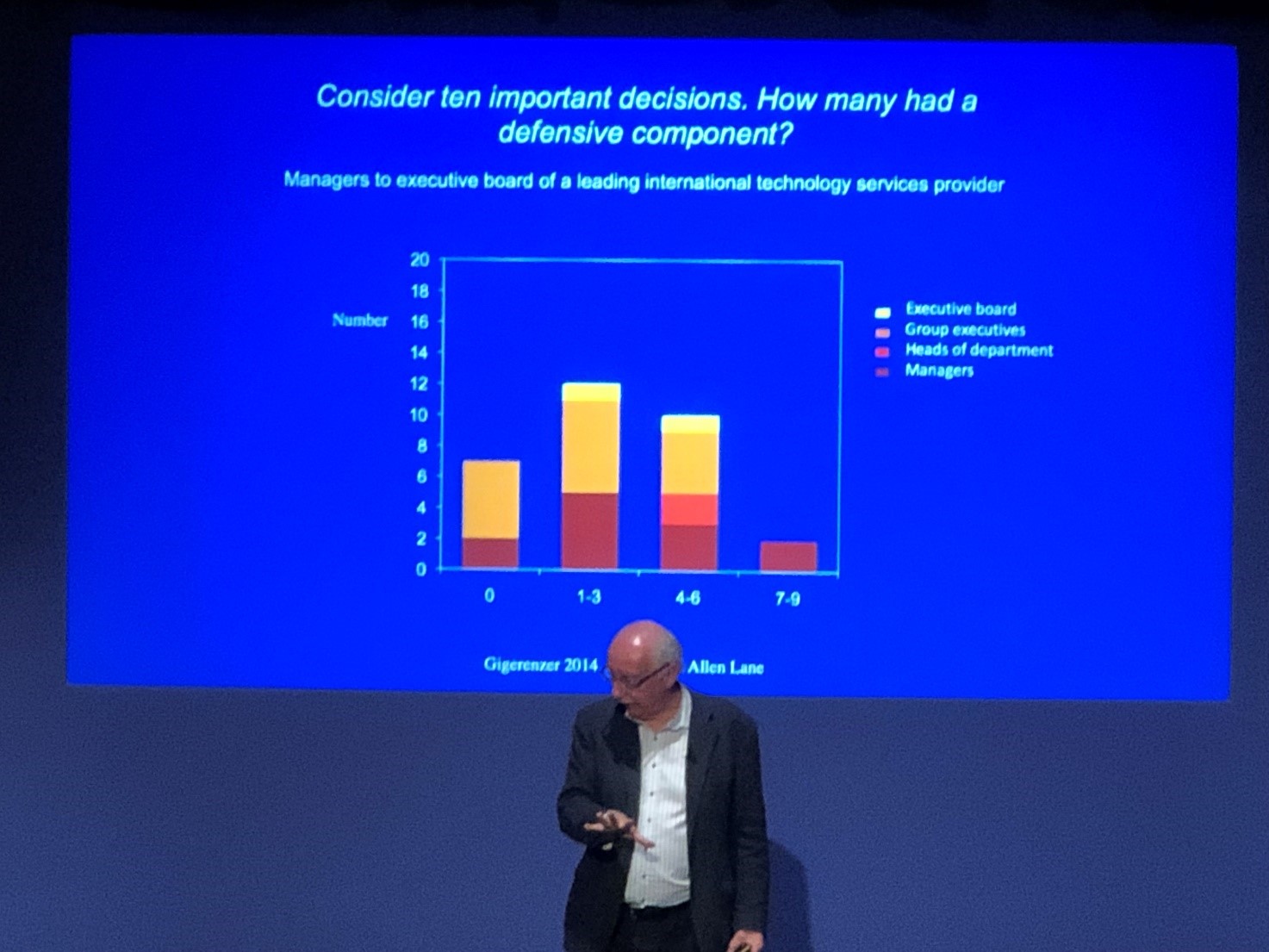 A Stock Of Nudging Nuggets! 6 Things We Learned At Nudgestock 2019 A Stock Of Nudging Nuggets! 6 Things We Learned At Nudgestock 2019