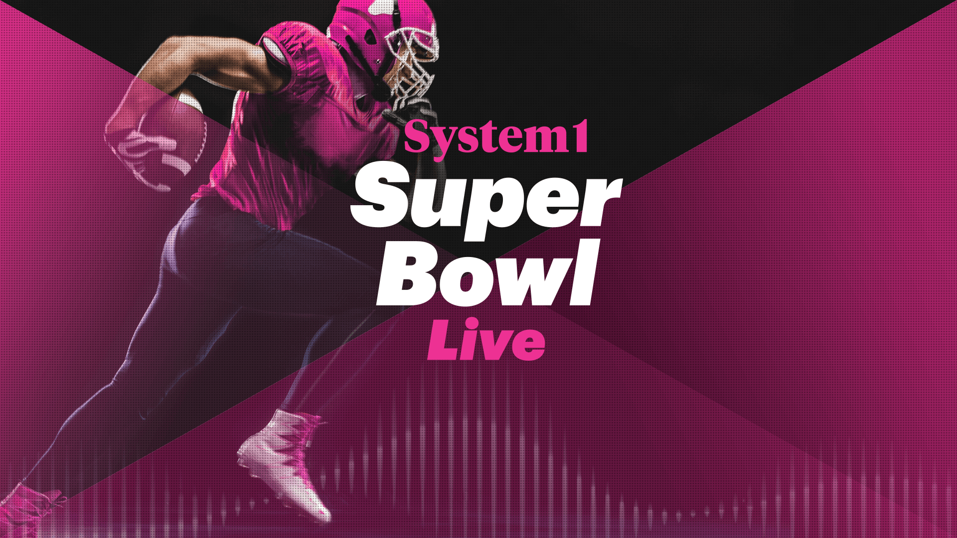 Super Bowl LIV Live Ad Testing