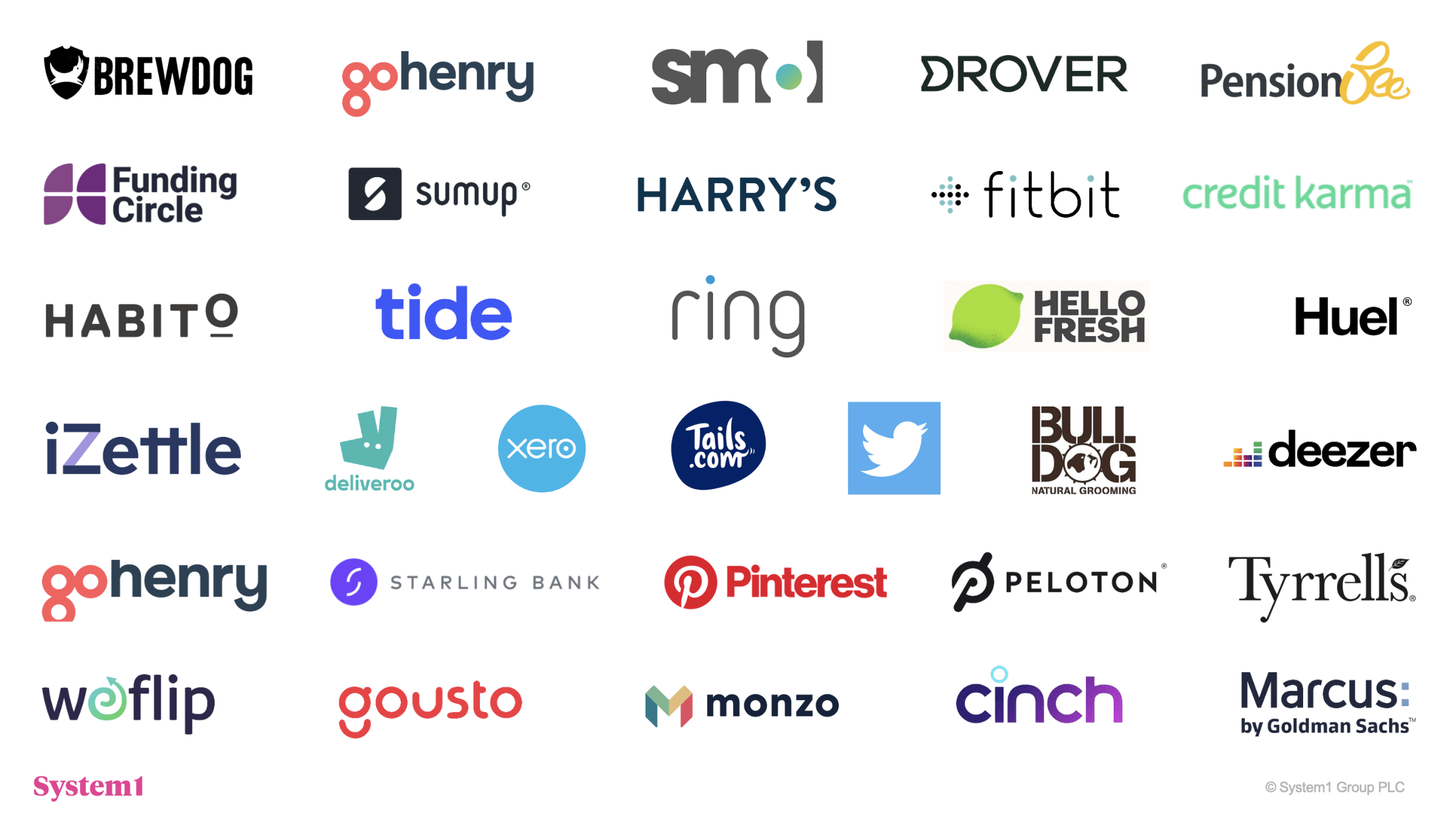 Scaling up without screwing up