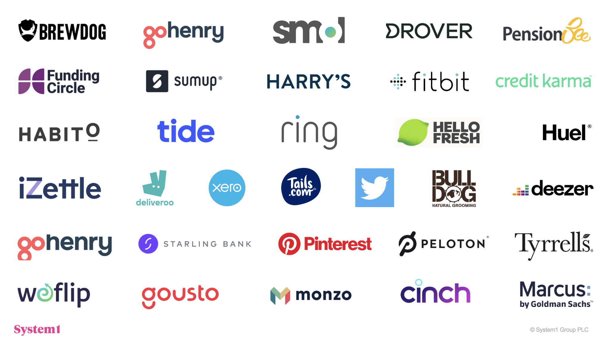 Scaling up without screwing up