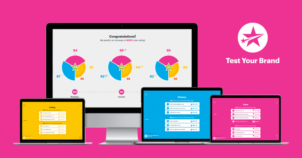 Say Goodbye to Brand Tracking As You Know It