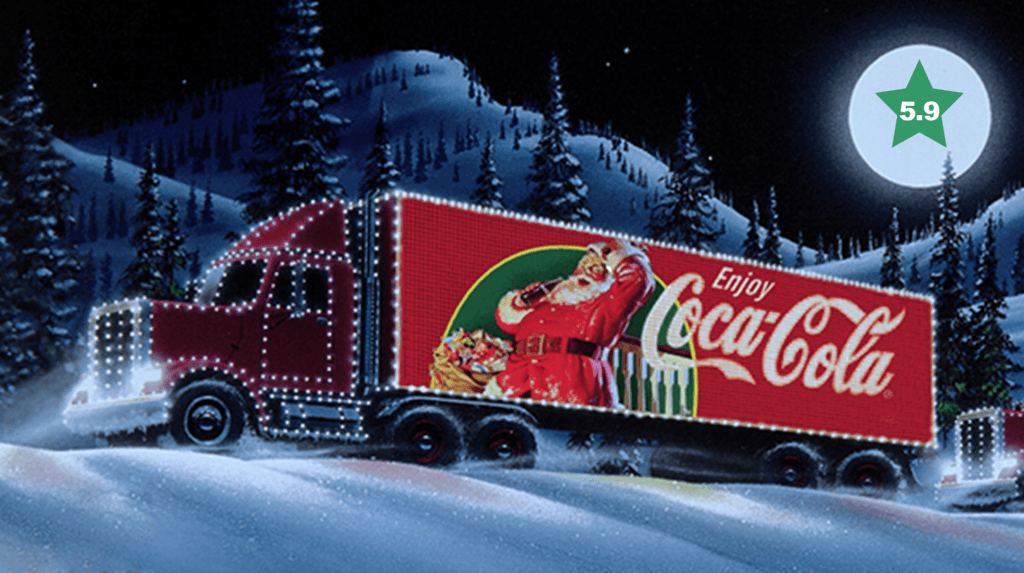 Coke Truck Index