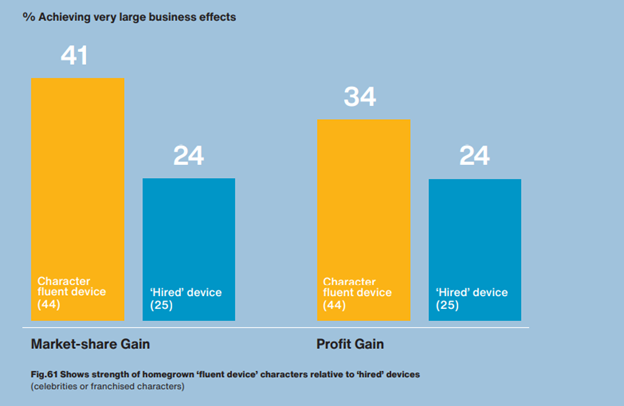 Resolutions to Look out 2022: Resolution 2 Resolutions to Look out 2022: Resolution 2
