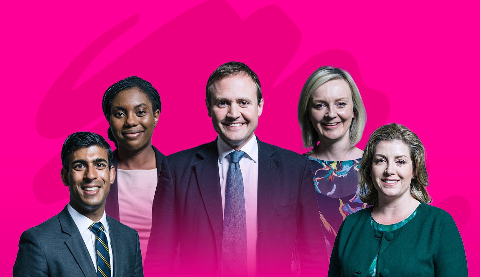 Testing Tory Leadership Candidates