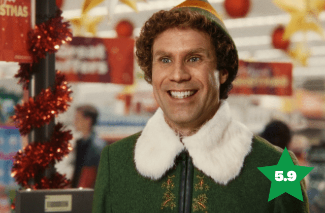 Christmas 2022