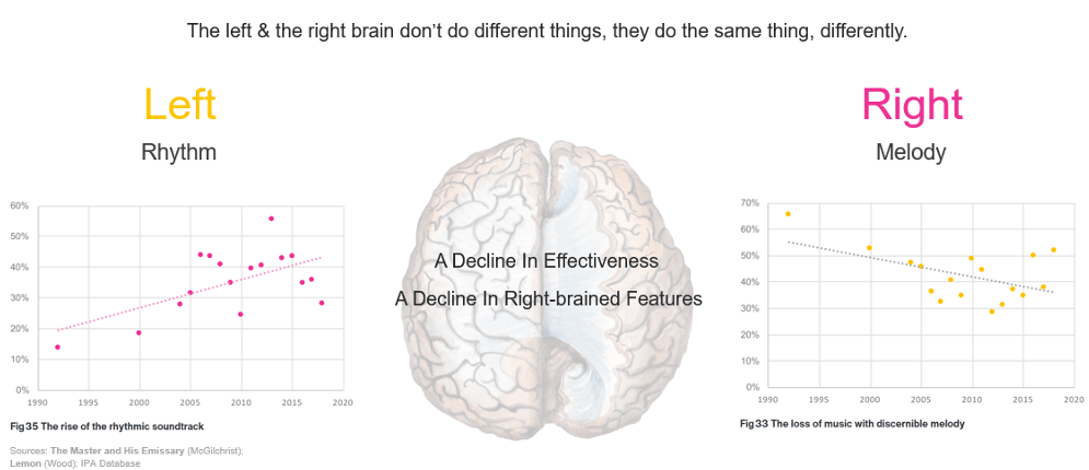 Reflecting on Ramadan: 5 Keys to Effective Ads (Part 2)