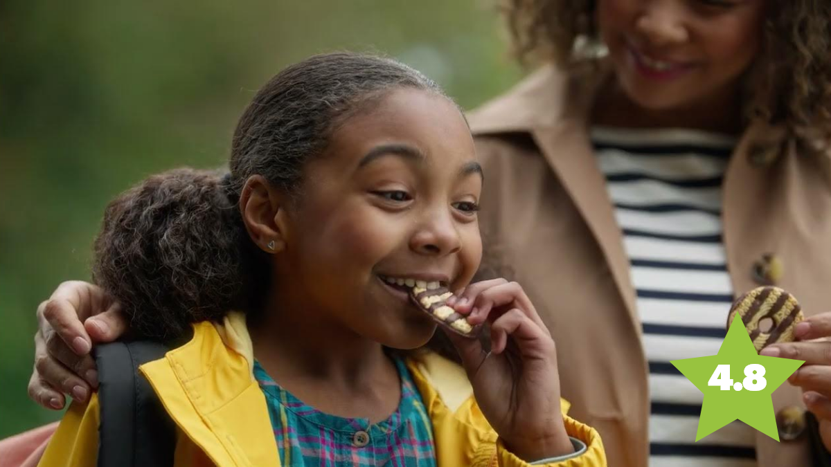 Nation's Favorite Ads US 2023