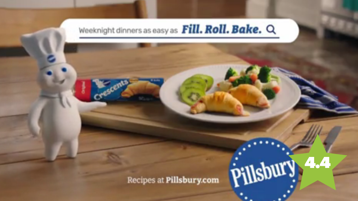 Nation's Favorite Ads US 2023