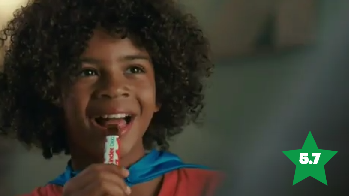 Nation's Favorite Ads US 2023