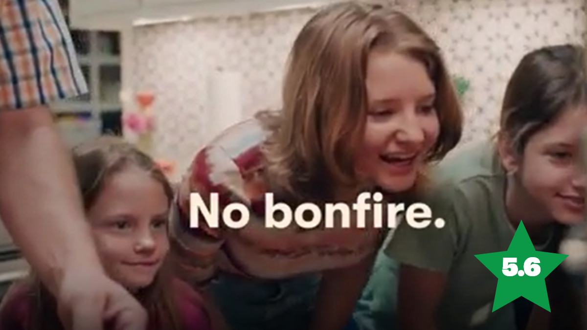 Nation's Favorite Ads US 2023