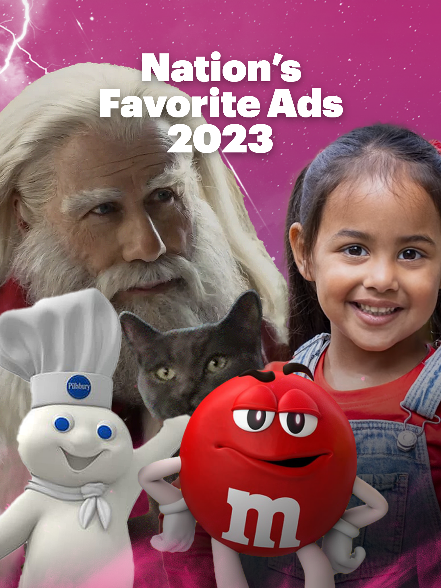 Nation's Favorite Ads US 2023