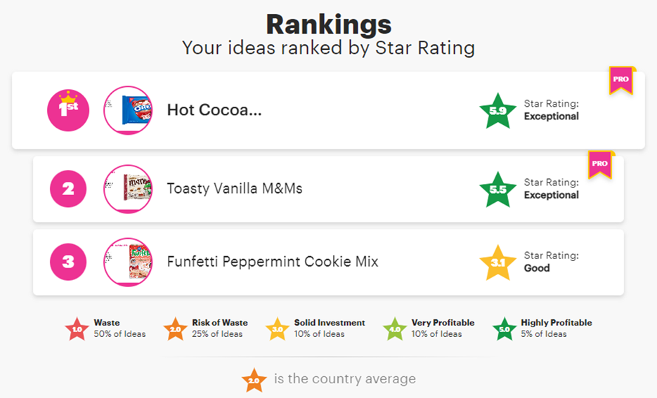 Sweet Victory: Hot Cocoa Oreos Lead Holiday Flavor Rankings