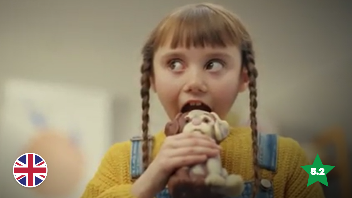 Move Over Bunnies - Aldi’s Chocolate Dog Wins Easter