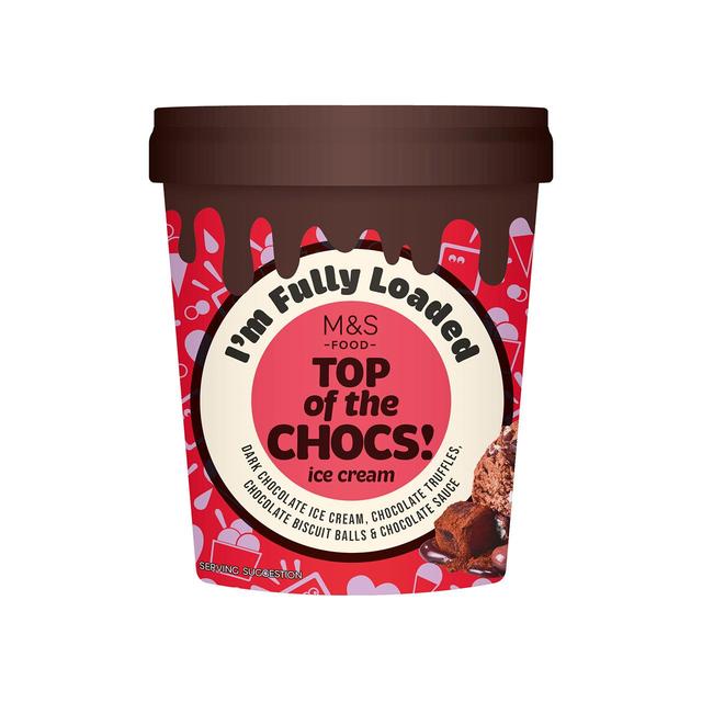 Viral Product Trends: Fleeting Fads or Built for Lasting Success? Viral Product Trends: Fleeting Fads or Built for Lasting Success?