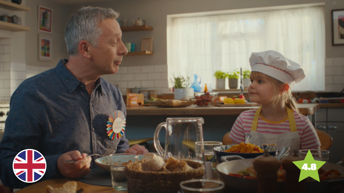 OXO’s New Ad? Audiences XOX It