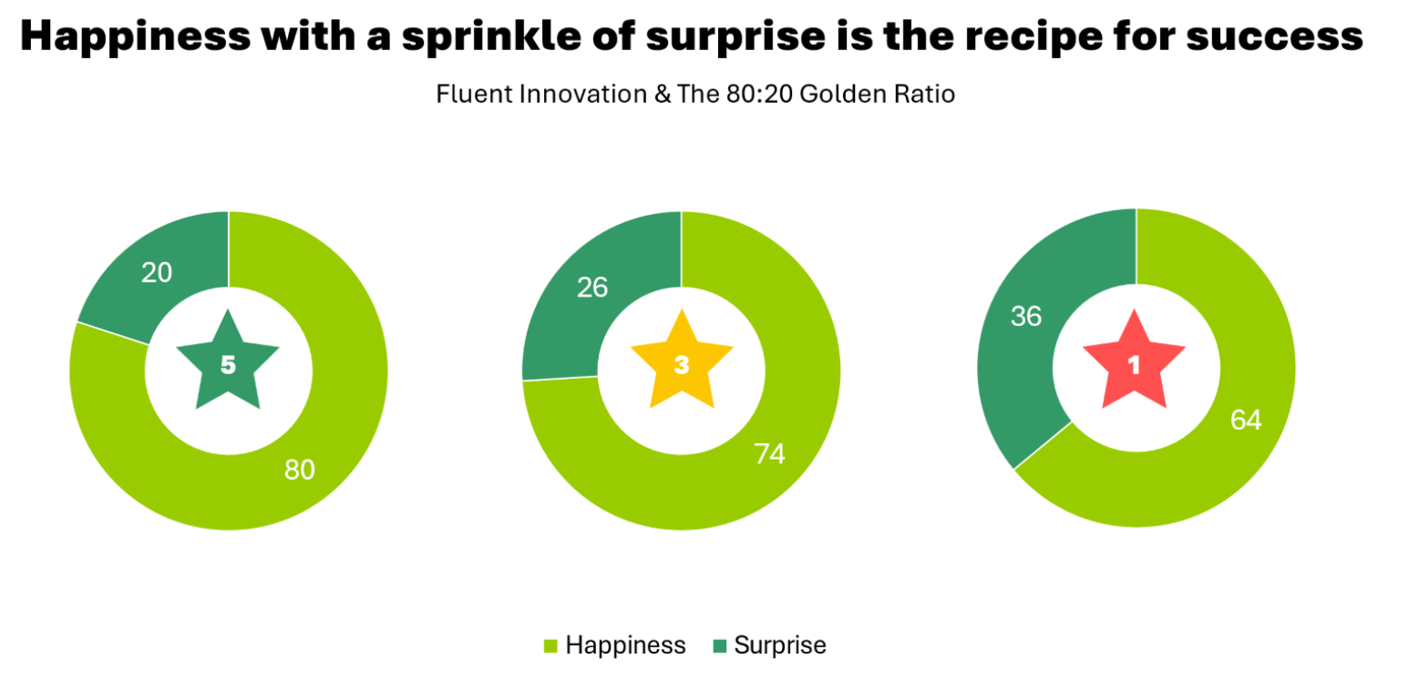 Walmart’s “Refresh”: Smart Strategy or Another Bland Rebrand?
