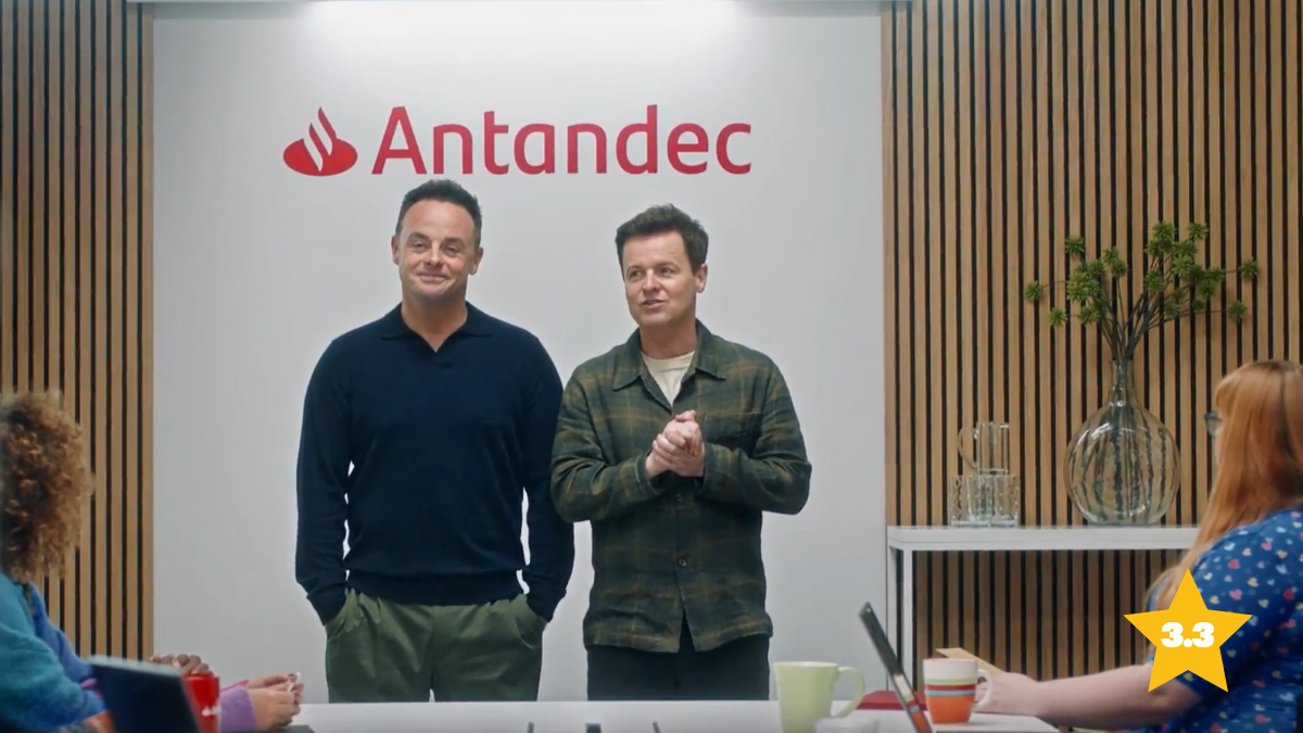 Nation's Favourite Ads 2024 UK