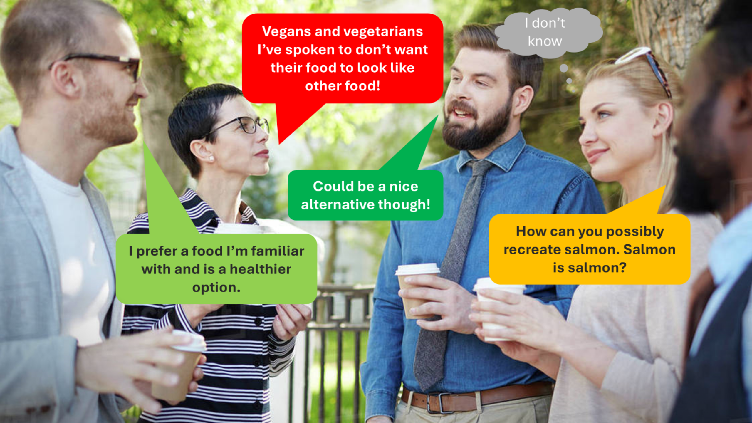 Testing the Taste of Veganuary with Test Your Innovation