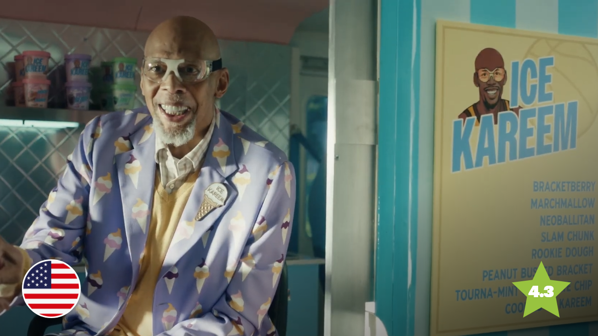 March Adness: Capital One’s Road Trip Keeps on Delivering