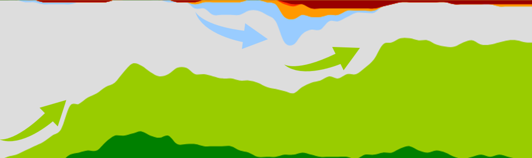 How to Craft an Engaging Story: The Right (Brain) Way