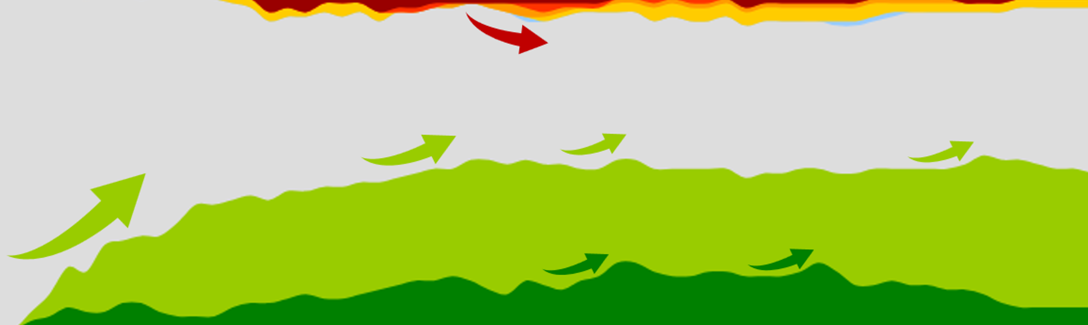 How to Craft an Engaging Story: The Right (Brain) Way