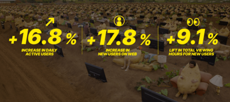 Hot Potato: How PlutoTV’s Bold Creative Idea Delivered Results Hot Potato: How PlutoTV’s Bold Creative Idea Delivered Results