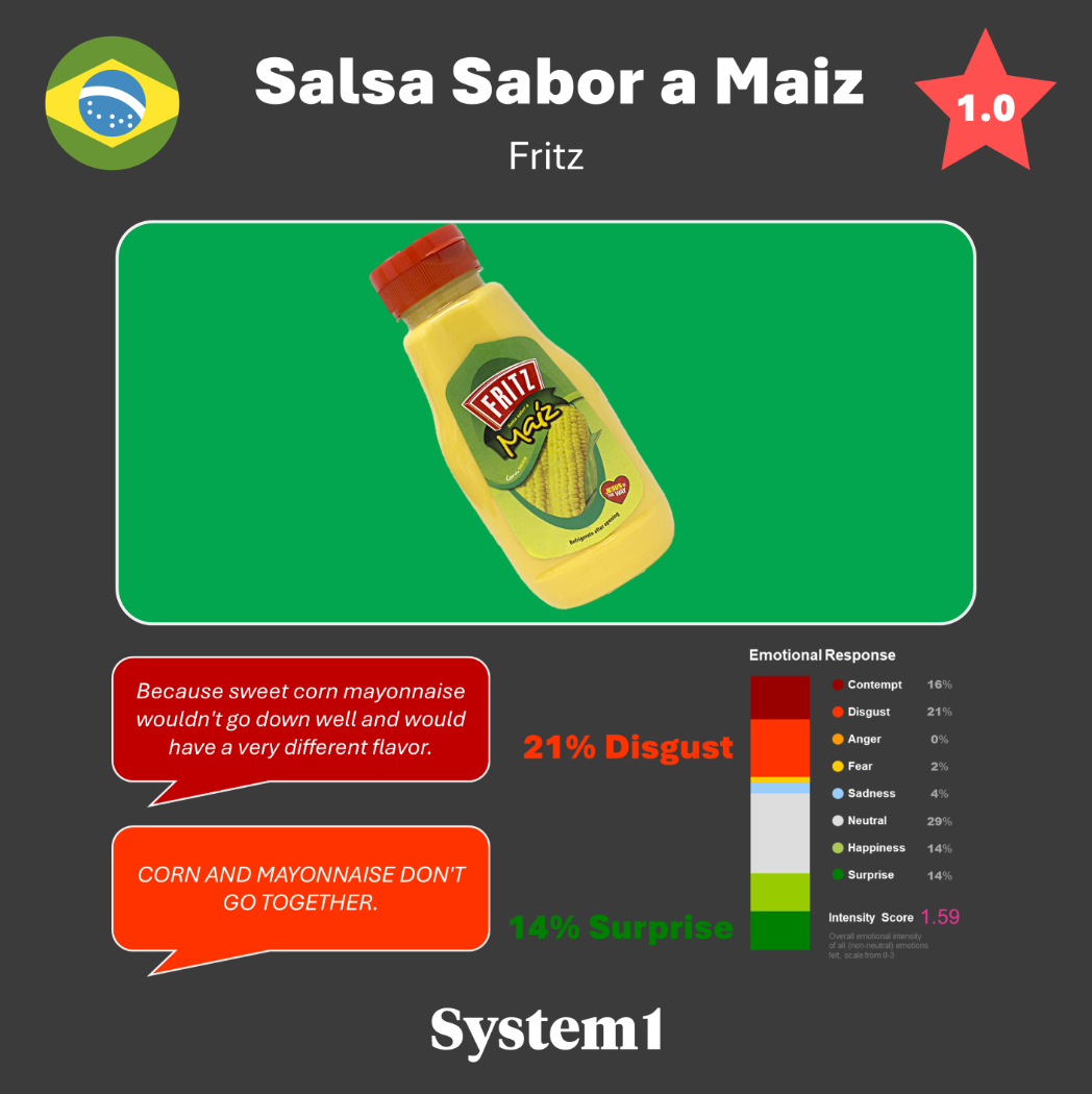 System1 Snack Wars: Miami vs Brazil