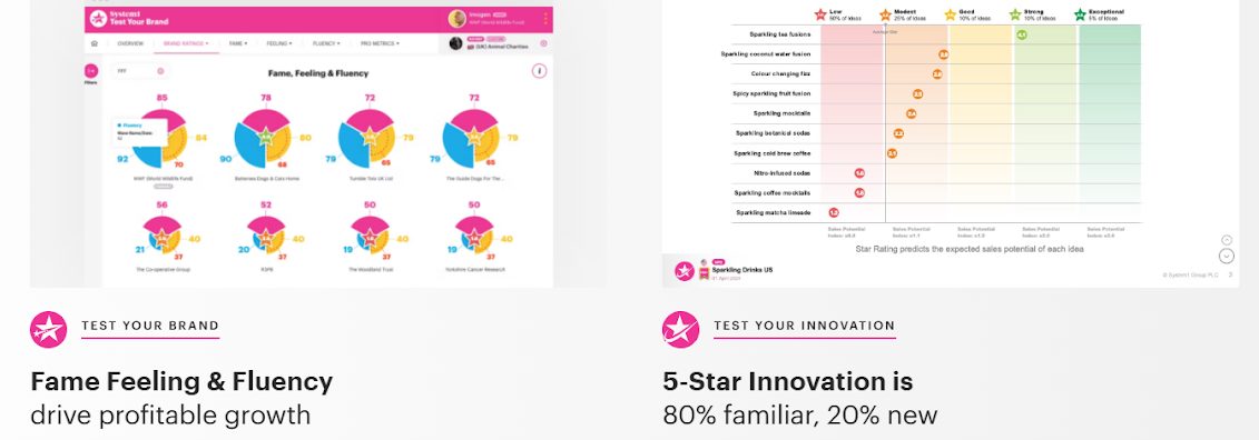 Make Your DOOH Advertising Work  Harder With Test Your Ad