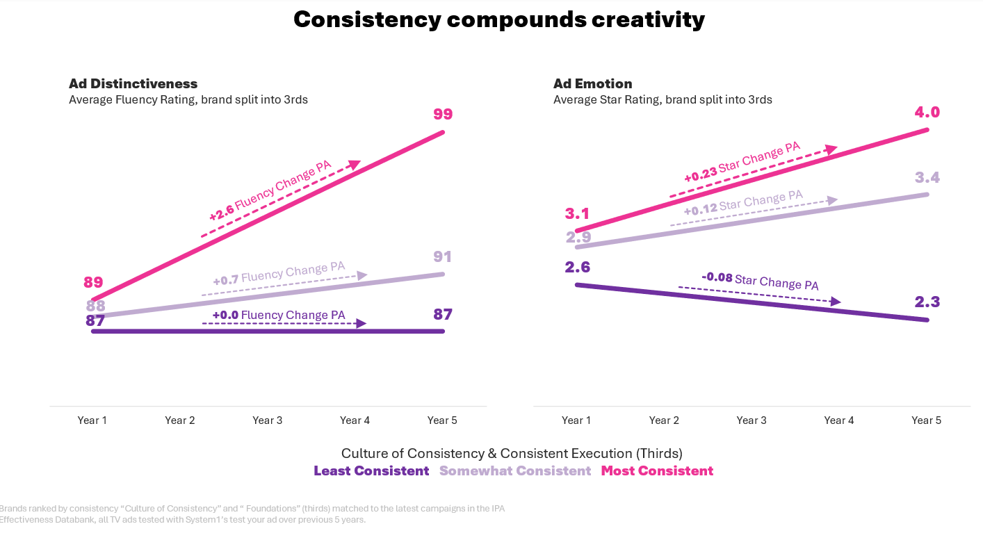 Crafting the Perfect Spooky Spot at Halloween