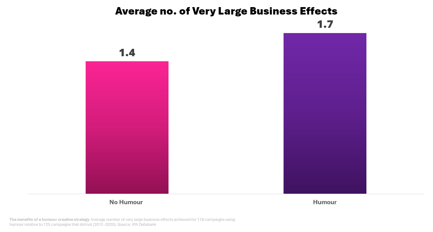 Crafting the Perfect Spooky Spot at Halloween