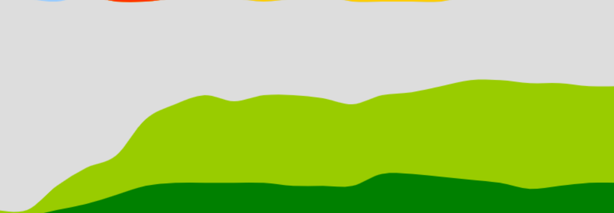 How to Create a “Clear Sense of Place”