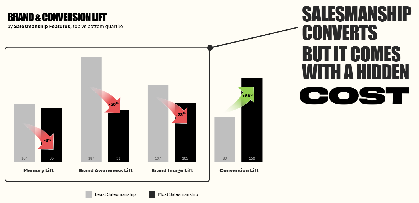 System1 Advent Calendar 2025