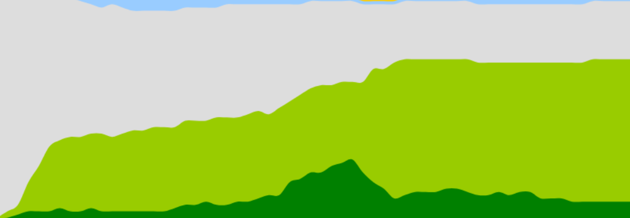 How to Create a “Clear Sense of Place”