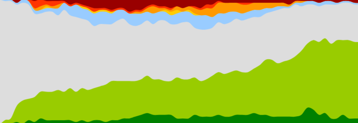 How to Create a “Clear Sense of Place”