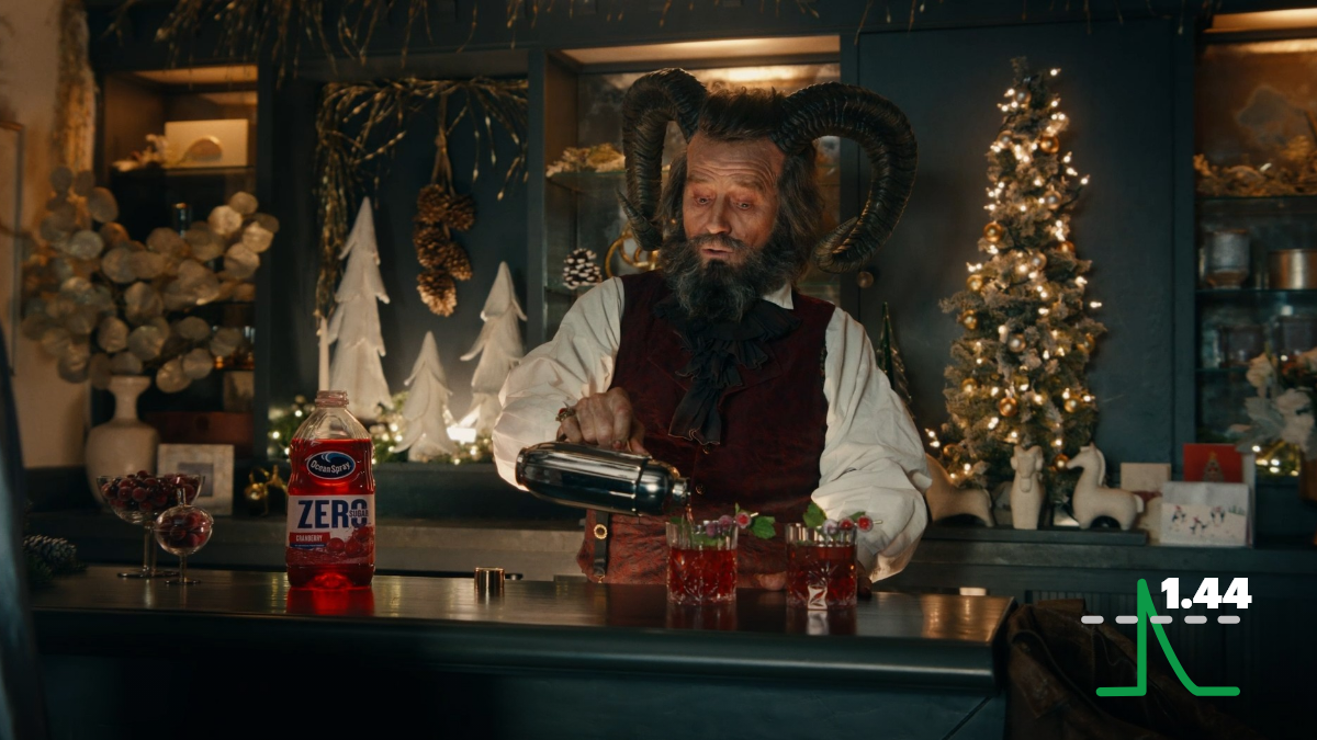 Festive Ad Tracker 2025