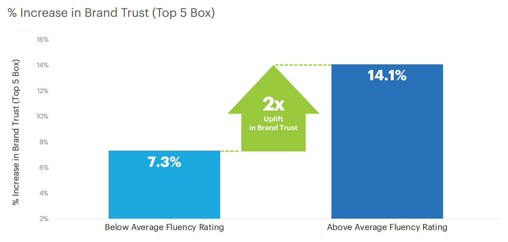 System1 Advent Calendar 2025