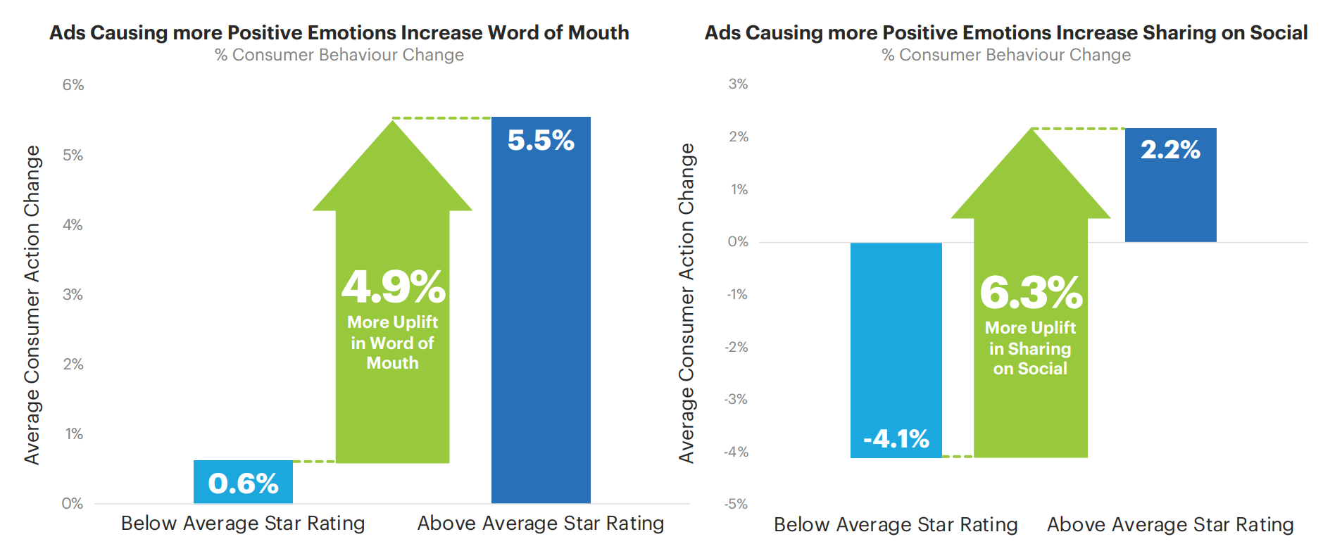 System1 Advent Calendar 2025