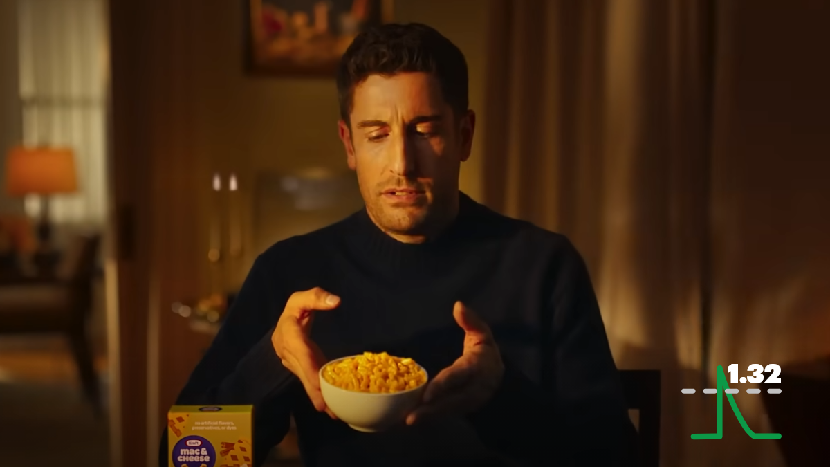 Festive Ad Tracker 2025